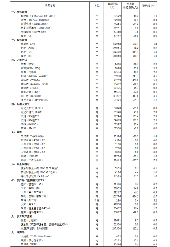 香港内部正版资料一码,香港内部正版资料一码的重要性及其价值