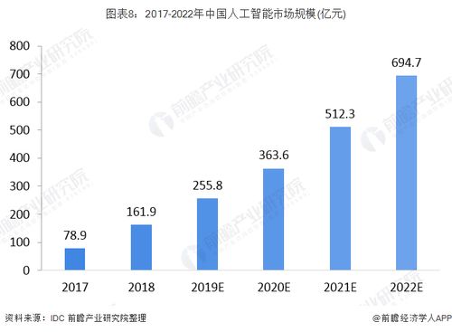 2025年澳门今晚开奖结果,澳门今晚开奖结果，探索未来的幸运之门