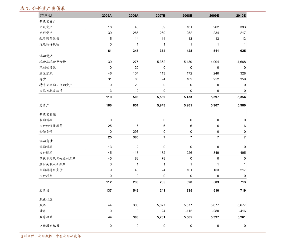 今晚必出三肖,今晚必出三肖，预测、分析与期待