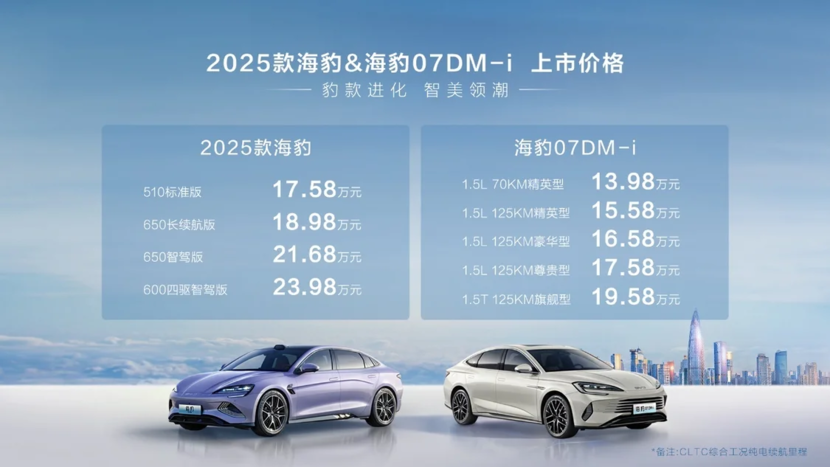 新奥2025年免费资料大全,新奥2025年免费资料大全，探索未来，拥抱变革