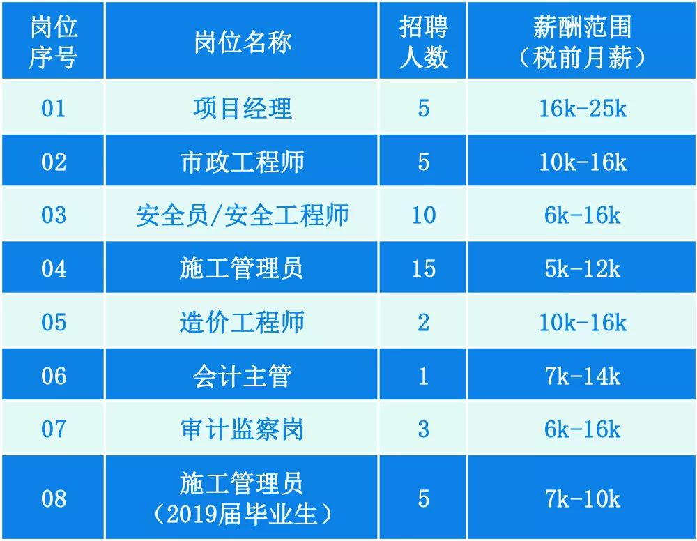 2025新澳免费资料40期,探索未来之门，2025新澳免费资料四十期深度解析