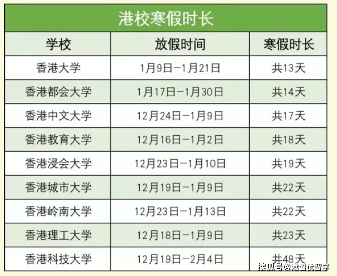 香港2025开奖日期表,香港2025年开奖日期表及其背后的故事