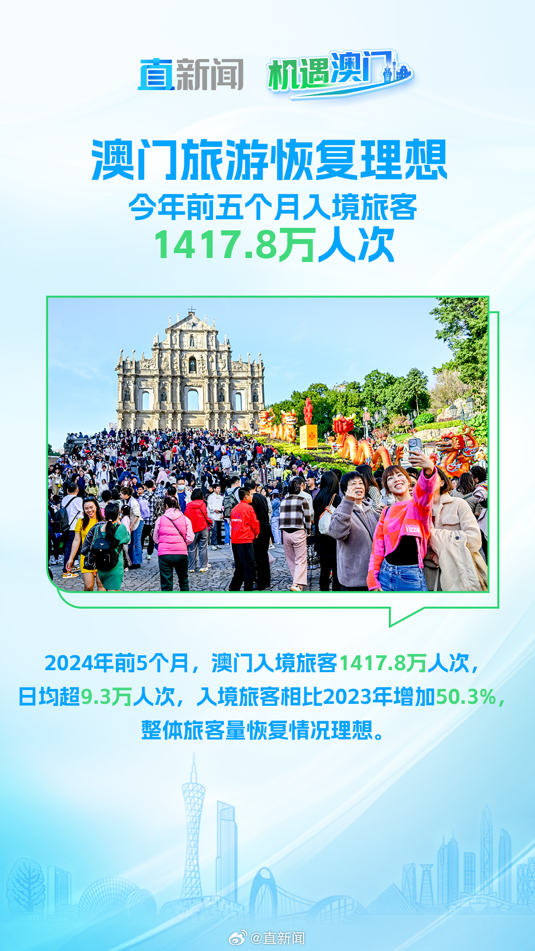 2025年澳门特马今晚开码,澳门特马今晚开码——探索未来的繁荣与机遇